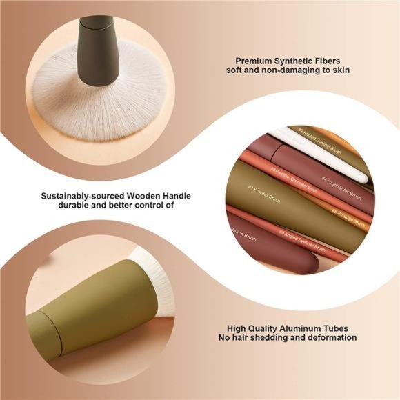 Makeup Brushes,5 Colors Essential Kabuki Makeup Brush Set with Ultra-soft - Picture 3 of 7